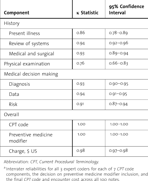 graphic file with name i1949-8357-2-2-181-t02.jpg