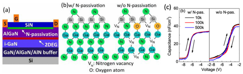 Figure 17