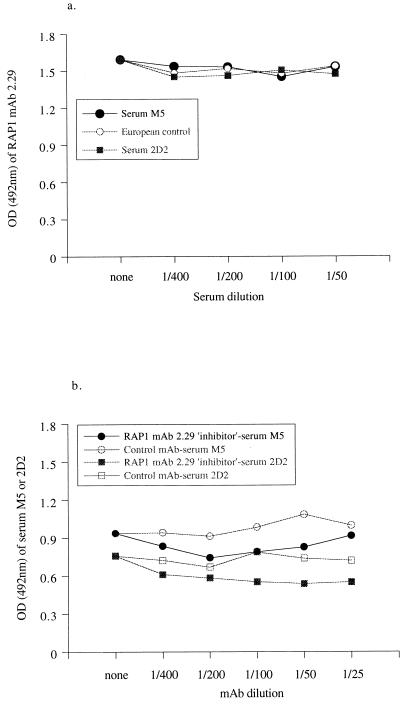 FIG. 6