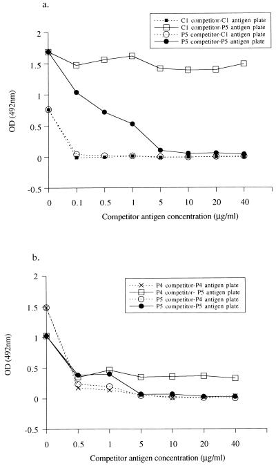 FIG. 5