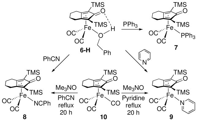 Scheme 4