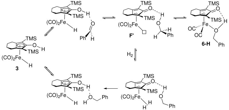 Scheme 17