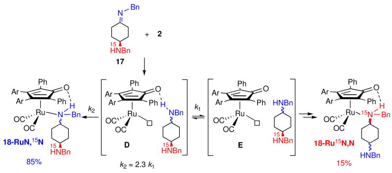 Scheme 14