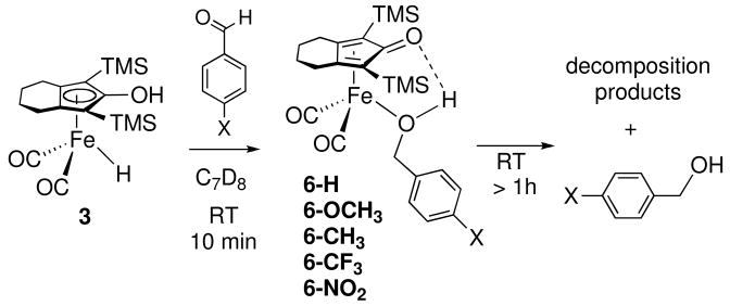 Scheme 2