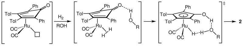 Scheme 16