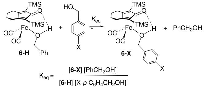 Scheme 3