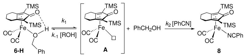 Scheme 5