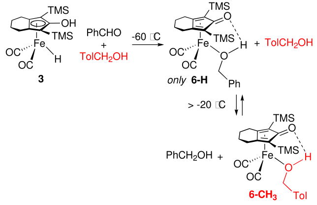 Scheme 7