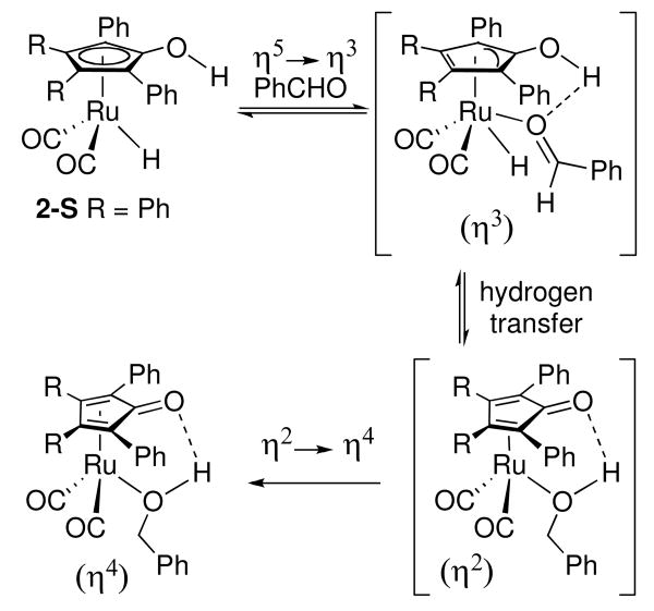 Scheme 13