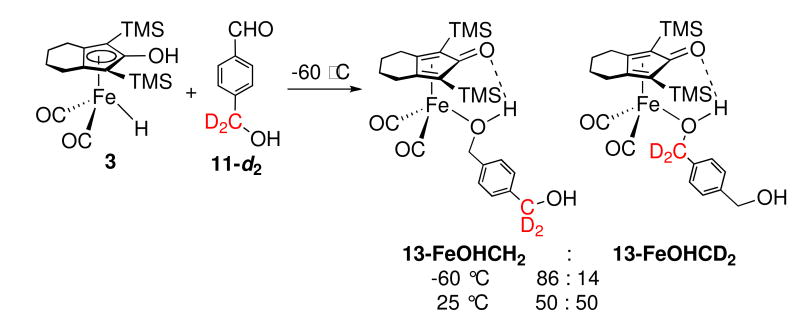 Scheme 8