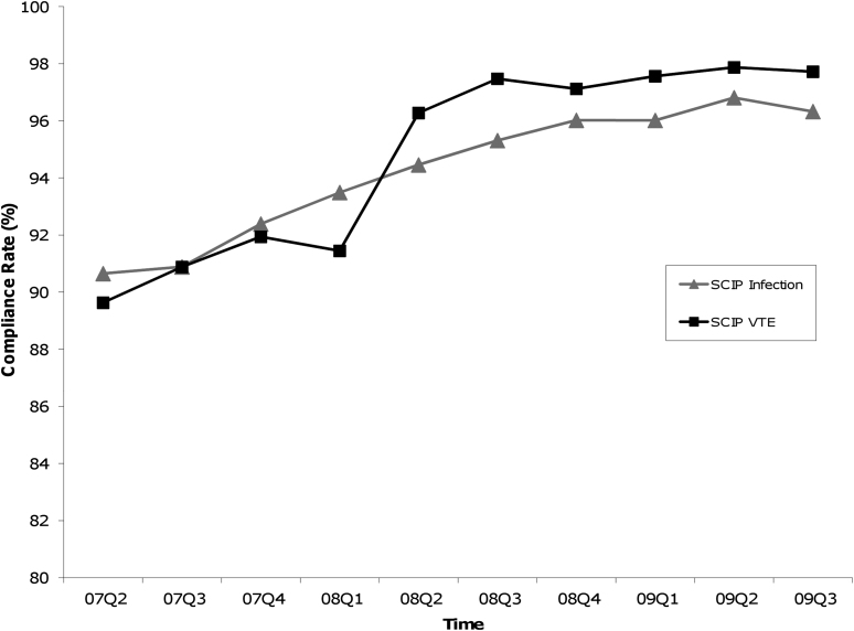 Fig. 1-A