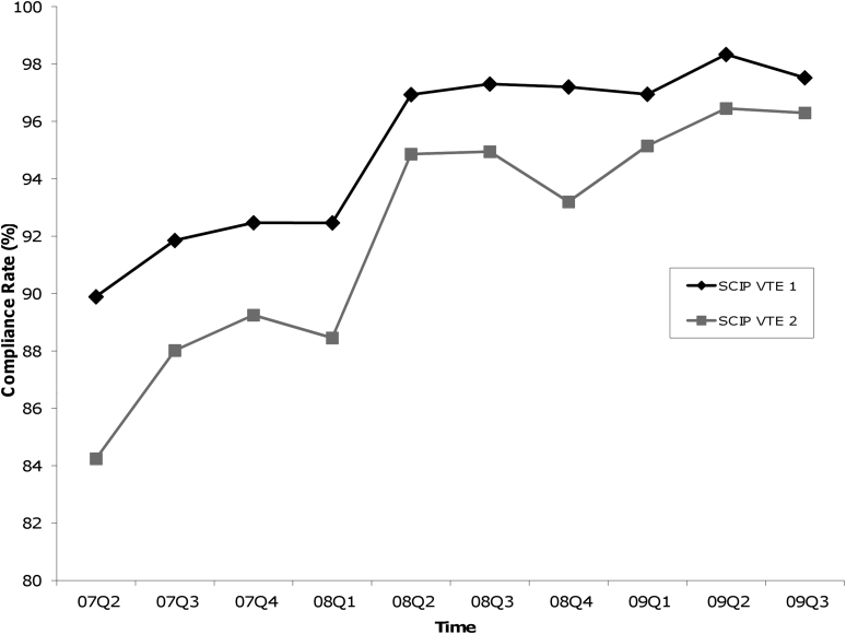 Fig. 1-B