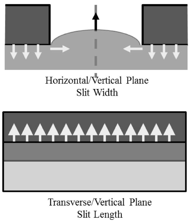 Fig. 9