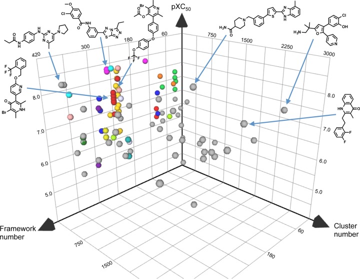 FIG 2