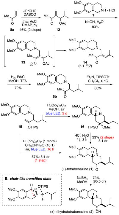 Scheme 3