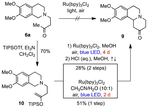 Scheme 2