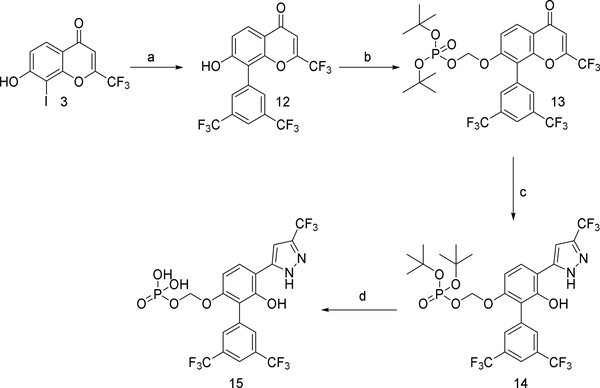 Scheme 3: