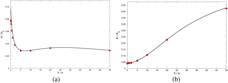 FIG. 14.