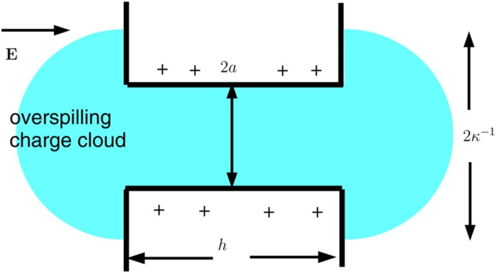 FIG. 13.