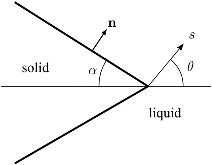 FIG. 15.