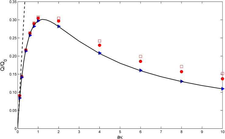 FIG. 11.