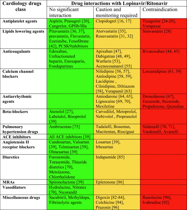 graphic file with name 10557_2020_7070_Tab1_HTML.jpg