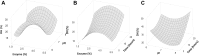 Fig. 3