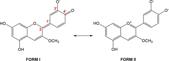 Scheme 4