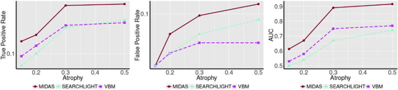 Fig. 12