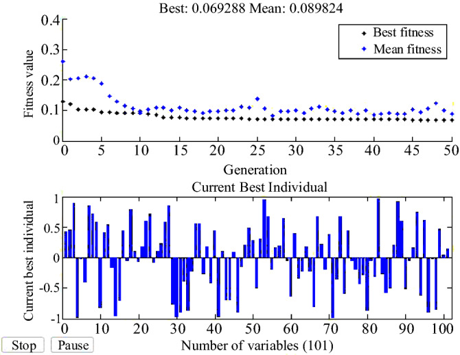 Figure 23