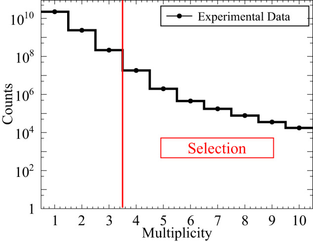 Fig. 6