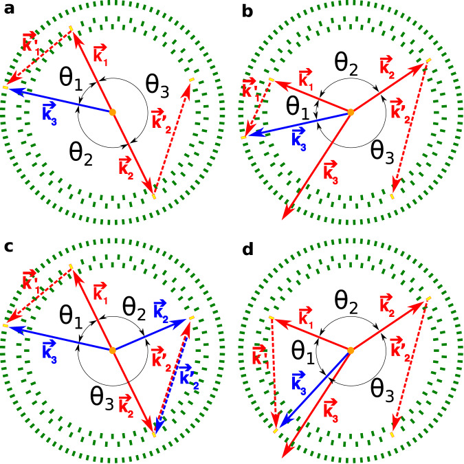 Fig. 9