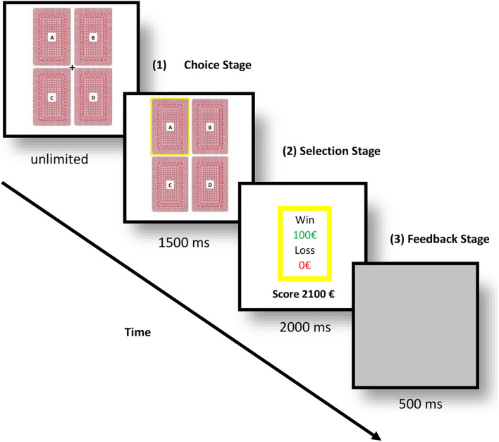 FIGURE 1