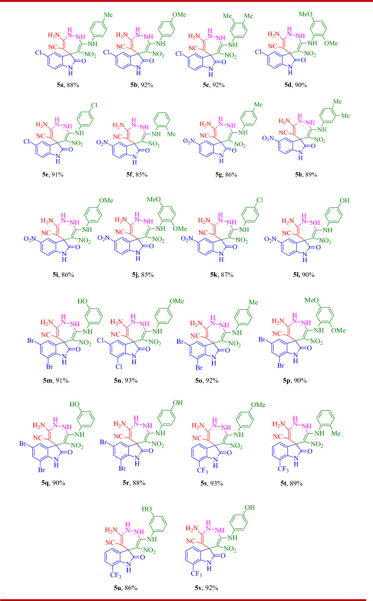 graphic file with name 41598_2023_38236_Tab1_HTML.jpg