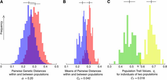 Figure 1.—