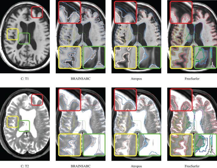 Figure 6