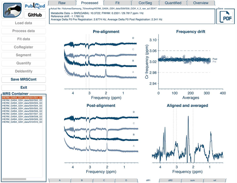 Figure 6: