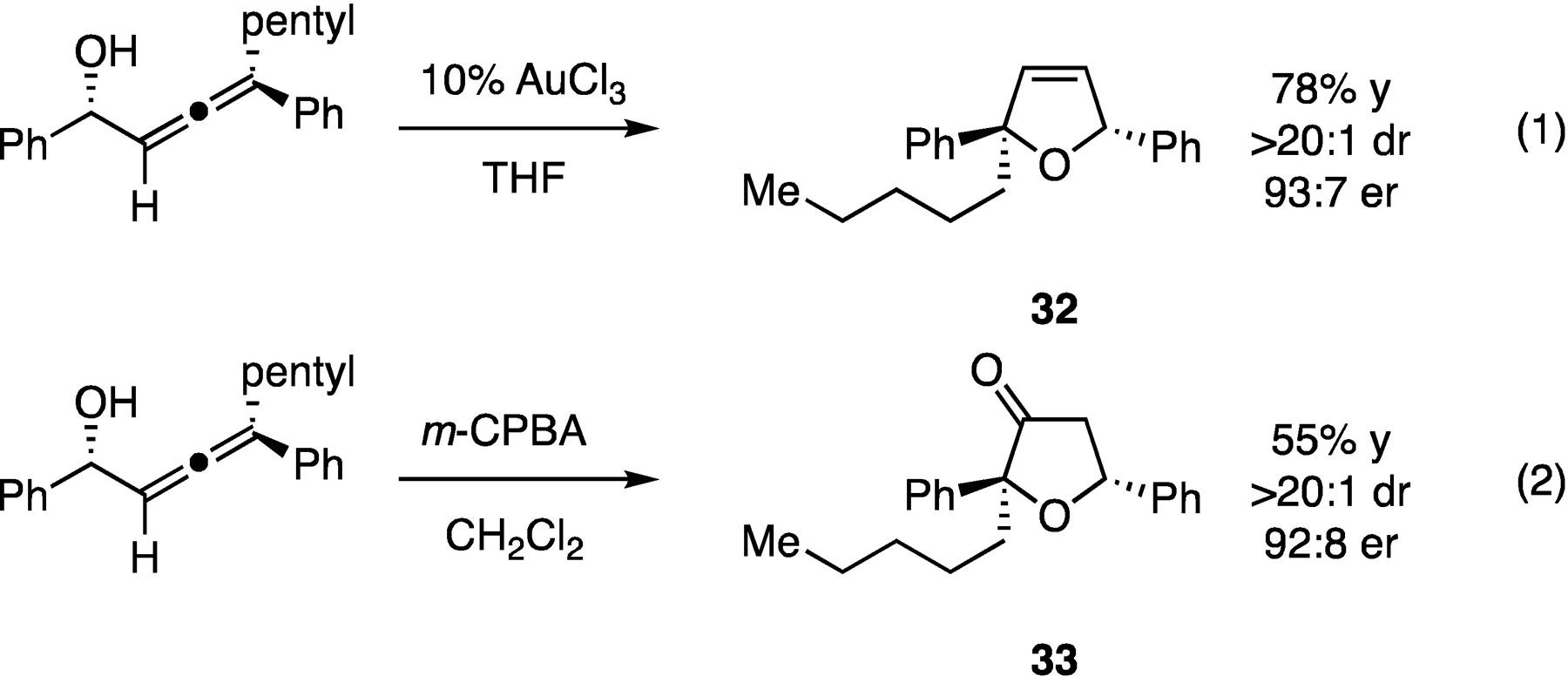 Scheme 4.