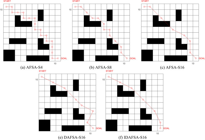 Figure 13