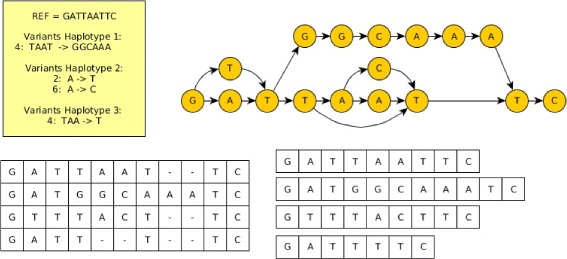 Fig. 2