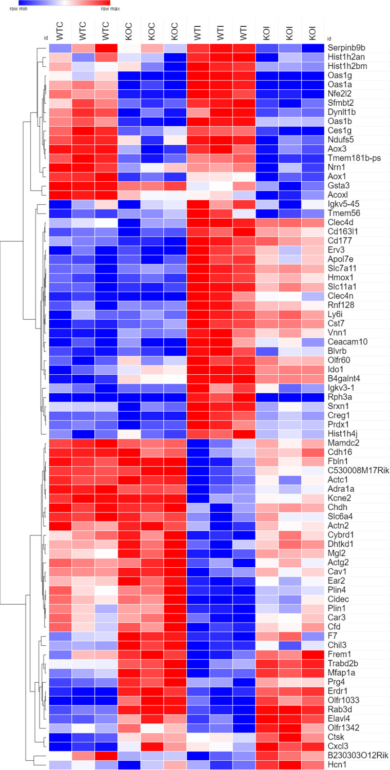 FIG 3