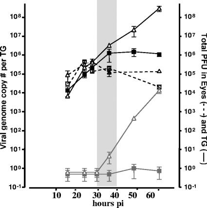 FIG. 9.