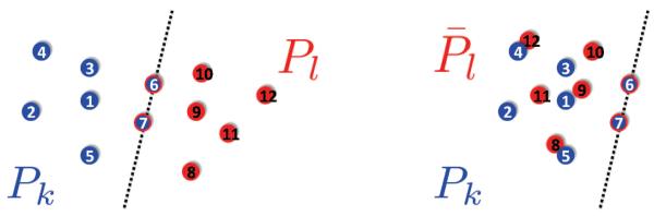 Fig. 16