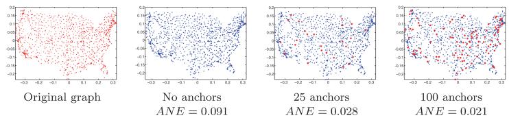 Fig. 11