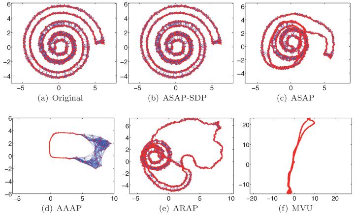 Fig. 19