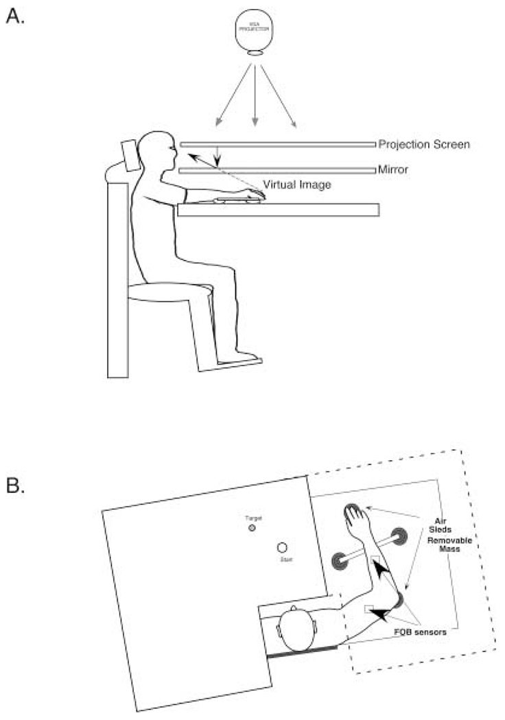 Fig. 1