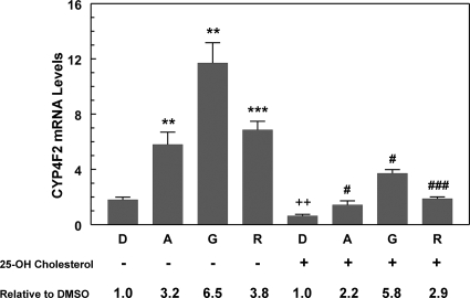 Fig. 9.