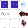 Figure 4—figure supplement 1.