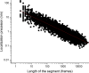 Figure 2—figure supplement 2.