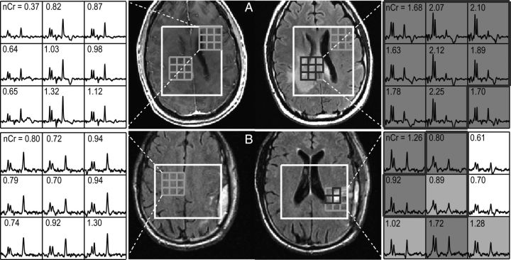 Fig. 7